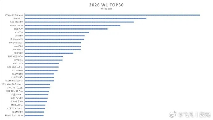 揭秘2026网游趋势,热门排行背后的硬核需求与避坑指南 揭秘2026网游趋势,热门排行背后的硬核需求与避坑指南