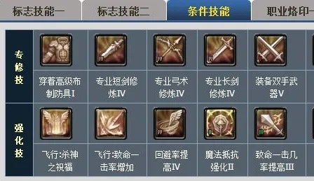 永恒之塔杀星技能全解,PVP爆发连招与纹章刻印实战攻略 永恒之塔杀星技能全解,PVP爆发连招与纹章刻印实战攻略