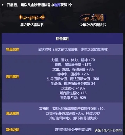 DNF叶落之秋礼盒怎么买最赚？至尊光环属性深度剖析