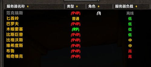 揭秘单机魔兽世界，如何在家打造专属服务器并开启上帝模式？