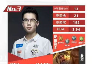 Jerrwin转会Sentinels,前SaD选手能否带来新突破? Jerrwin转会Sentinels,前SaD选手能否带来新突破?