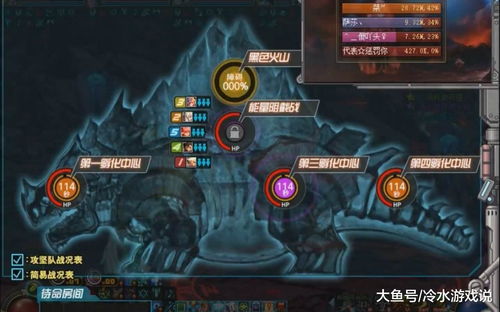 DNF大将军怎么打?伊斯大陆机制与自定义流派深度解析 DNF大将军怎么打?伊斯大陆机制与自定义流派深度解析