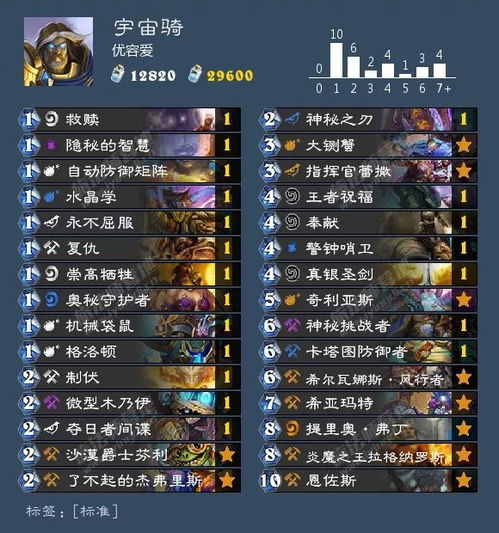 揭秘盟重新城传奇隐藏爆率机制，新手如何快速起号赚元宝？