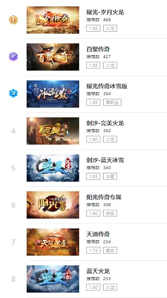 揭秘传奇目录下载类型，2026年引擎客户端选择全攻略