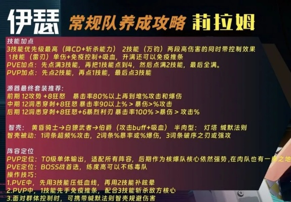 伊瑟3月从零保姆教学,新手必看攻略 伊瑟3月从零保姆教学,新手必看攻略
