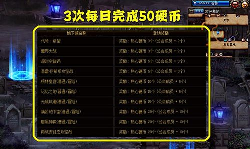 2026年天谕点卡服搬砖还能赚多少？老玩家深度解析经济系统