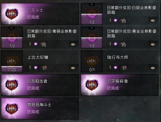 别乱花！激战2节日徽记兑换优先级与隐藏收益