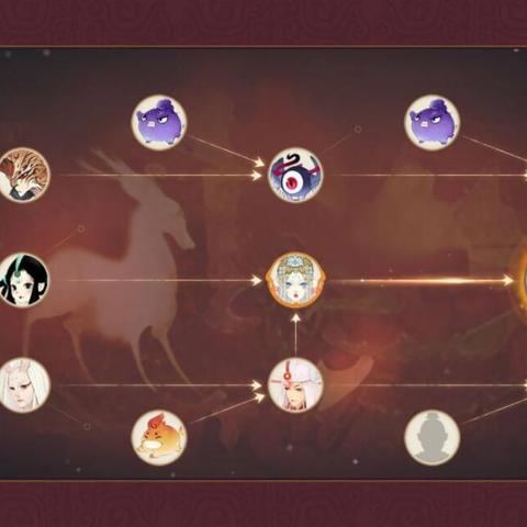 轩辕剑之天之痕炼妖公式全解,如何轻松拿满隐藏神器与完美结局? 轩辕剑之天之痕炼妖公式全解,如何轻松拿满隐藏神器与完美结局?