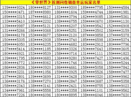 零世界激活码怎么用？2026最新兑换码大全与获取指南