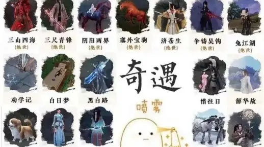 剑网3任务全攻略，如何高效完成日常奇遇并快速获取热门外观