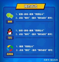 别再乱下游戏了!2026热门类型与正版下载渠道揭秘 别再乱下游戏了!2026热门类型与正版下载渠道揭秘