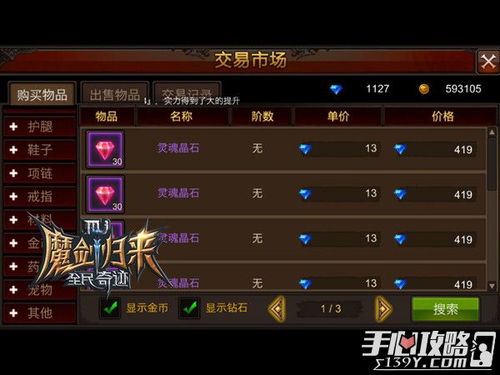 奇迹MU装备搭配避坑指南，2026年最强属性与合成全解