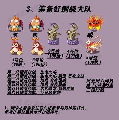 洛克王国S1赛季玩法全解析,新手进阶必看指南 洛克王国S1赛季玩法全解析,新手进阶必看指南