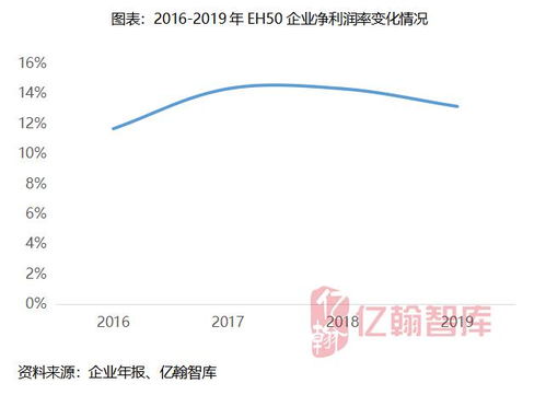 告别膀胱局！S16上单单带体系全解析，钻石以下必看