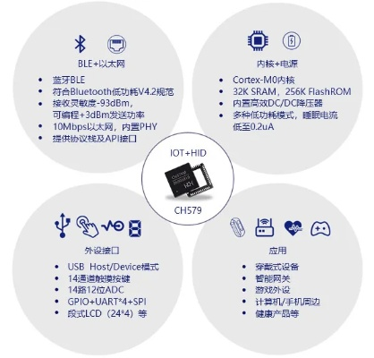 70美元!CRKD专业控制器发布,功能丰富满足硬核玩家 70美元!CRKD专业控制器发布,功能丰富满足硬核玩家