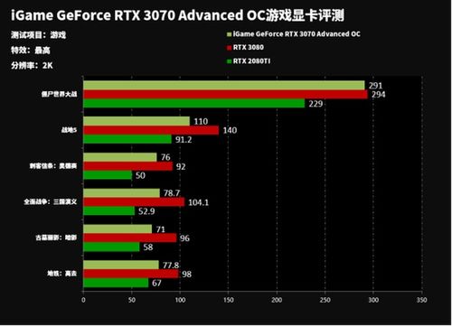 2026年最强显卡怎么选？RTX 5090深度实战测评与避坑指南