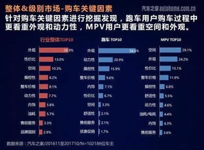 龙徽怎么用最划算？揭秘2026年最强兑换优先级