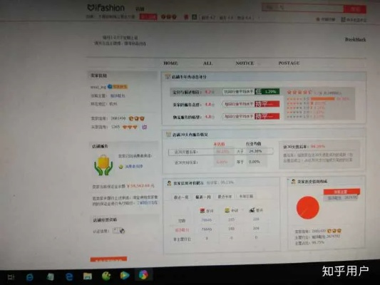 玩家必看,深度解析毛网商城类型与避坑实战指南 玩家必看,深度解析毛网商城类型与避坑实战指南