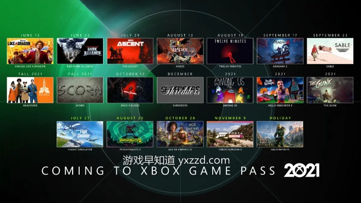 Artificial Detective玩法全解析，Xbox展示会惊艳新作