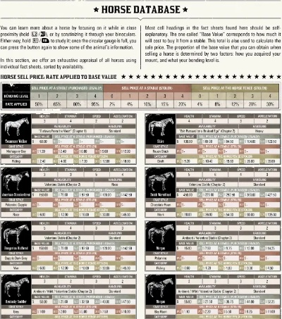 如何获得布里安托马匹,Crimson Desert指南 如何获得布里安托马匹,Crimson Desert指南