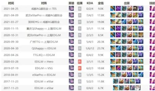 龙争虎斗还能这么玩？独家拆解2026年核心胜率提升法