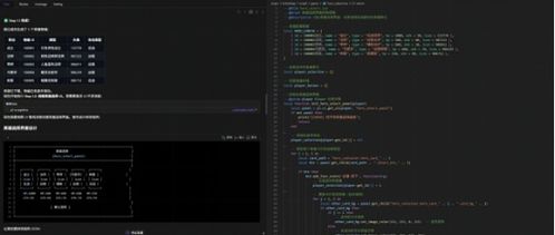 AI游戏UGC团队月入百万，他们如何用AI创造收入