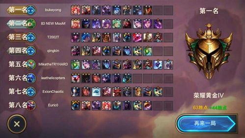 梁山小伙伴怎么养？T0阵容搭配与稀有度误区深度全解