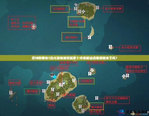 原神海祇岛解密卡关?2026最新阴阳术与隐藏宝箱速通指南 原神海祇岛解密卡关?2026最新阴阳术与隐藏宝箱速通指南