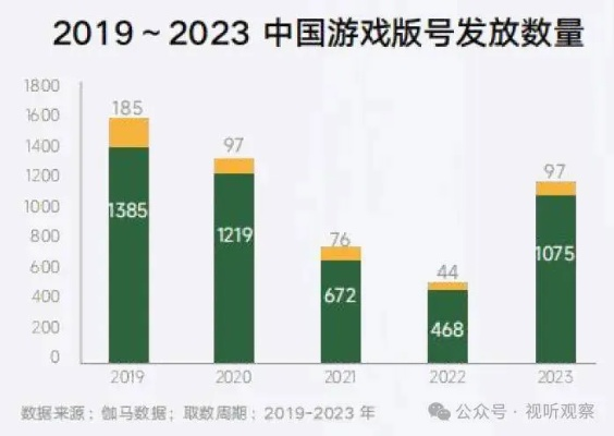 2026年低配党福音，这几款小客户端网游为何成现象级爆款？