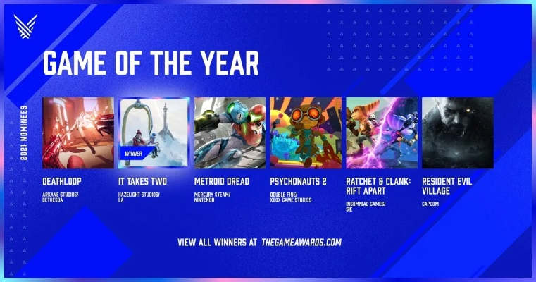 2026年迄今最佳电子游戏