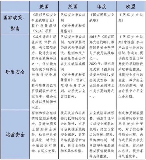 PS3全生命周期发售表深度盘点，从神作到冷门宝藏的终极指南