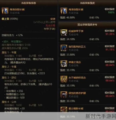 DNF百科全书揭秘，如何低成本打造神界T0级自定义装备？