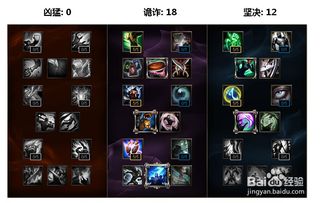 2026巴德进阶教学，如何利用游走节奏与神级大招掌控全局？