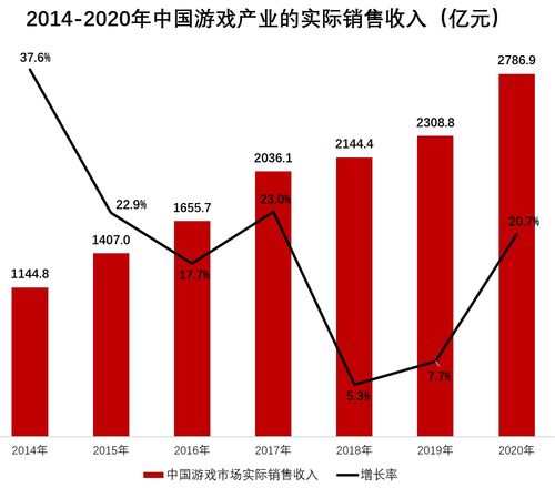 2026年生存游戏新风口，自动化抓取与挂机收益全解析