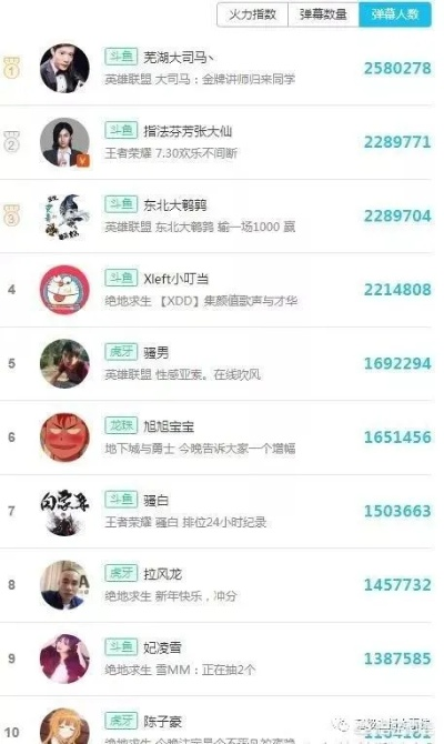 玩家点赞官号直播竞品,格局真大! 玩家点赞官号直播竞品,格局真大!