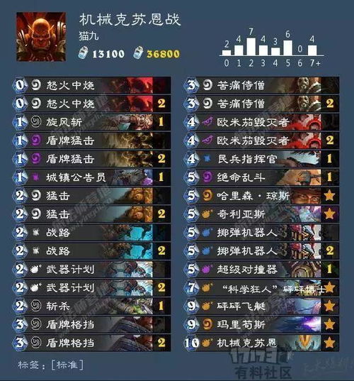 QQ西游寻找霓裳卡关？独家坐标与隐藏触发机制揭秘