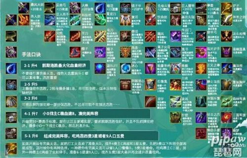 云顶之弈S1回归,揭秘初代版本T0级霸主阵容与运营 云顶之弈S1回归,揭秘初代版本T0级霸主阵容与运营