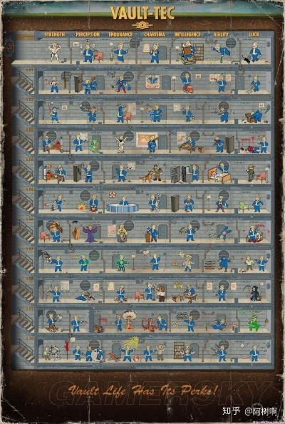 辐射1怎么玩？废土行者最强开局属性与速通指南