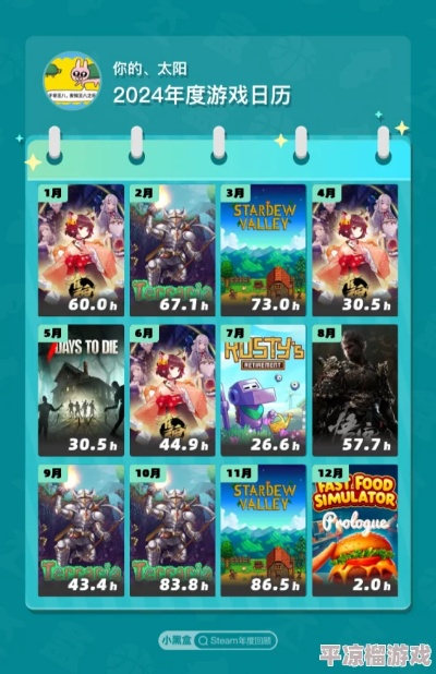 2026年必玩PC单机RPG盘点，这几款神作为何值得你肝爆？