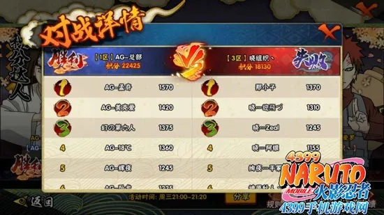 火影忍者巅峰对决2026T0忍者排行与PVP实战连招教学