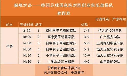 龙OL职业怎么选最强?2026年最新T0梯队推荐与实战避坑指南 龙OL职业怎么选最强?2026年最新T0梯队推荐与实战避坑指南