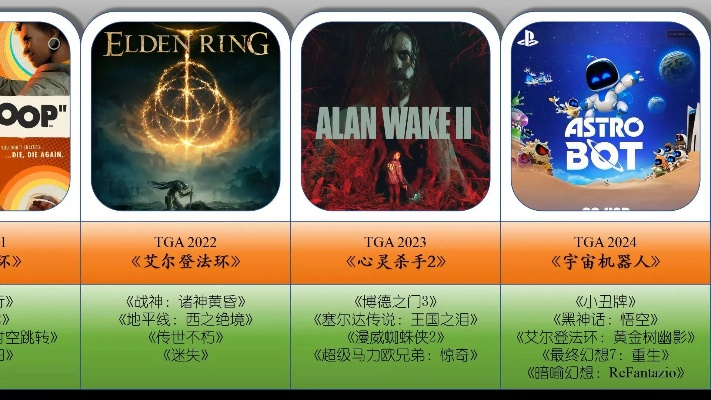 拒绝烂游!2026年必玩的三大硬核RPG流派深度测评 拒绝烂游!2026年必玩的三大硬核RPG流派深度测评