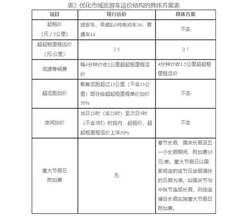 Steam价格换算优化,开发者如何调整游戏定价? Steam价格换算优化,开发者如何调整游戏定价?