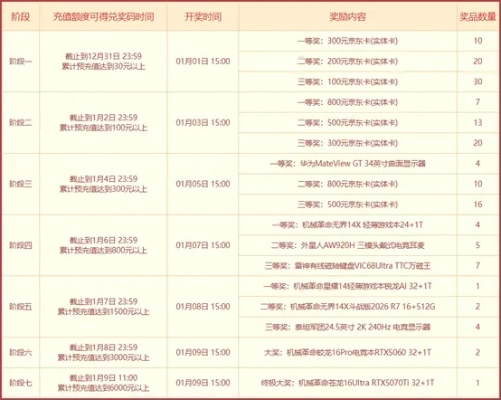 问道答题怎么拿满分？2026年最新答题器与通关技巧汇总
