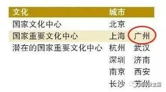 泡泡女神T0强度榜揭秘，新手避坑与核心培养方案