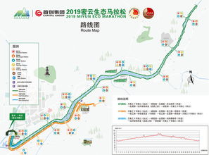工程1-600怎么练最省钱？2026最新高效升级路线图