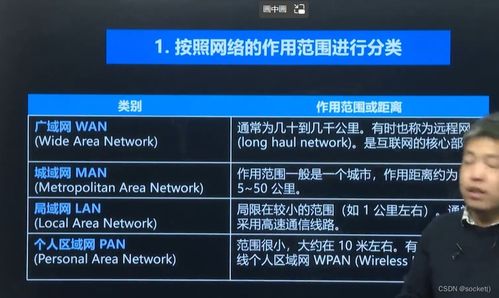网络风云还能玩吗？2026最新搬砖打金实战手册