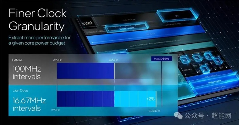 告别卡顿!小罗影院2026核心接口配置与深度实战指南 告别卡顿!小罗影院2026核心接口配置与深度实战指南