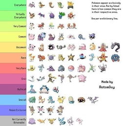 稀有装饰品解锁,Pokemon Pokopia百变怪脸型获取指南 稀有装饰品解锁,Pokemon Pokopia百变怪脸型获取指南