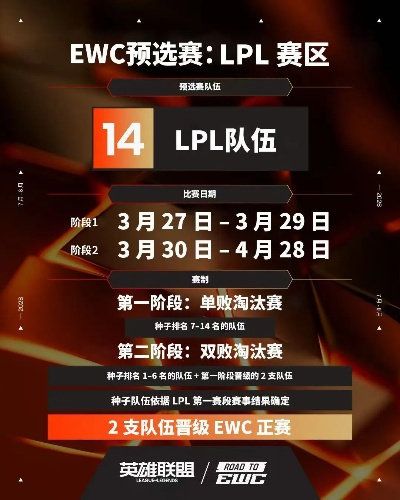 2026LPL第二赛段组内赛门票开售，英雄联盟玩家速抢